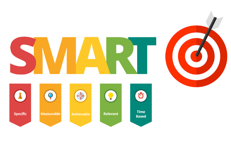 smart goals