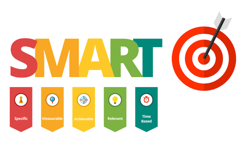 smart goals